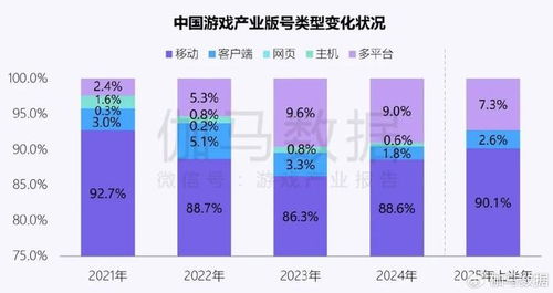新質生產力驅動企業(yè)變革 AI投入強化與技術突破引領行業(yè)新風向
